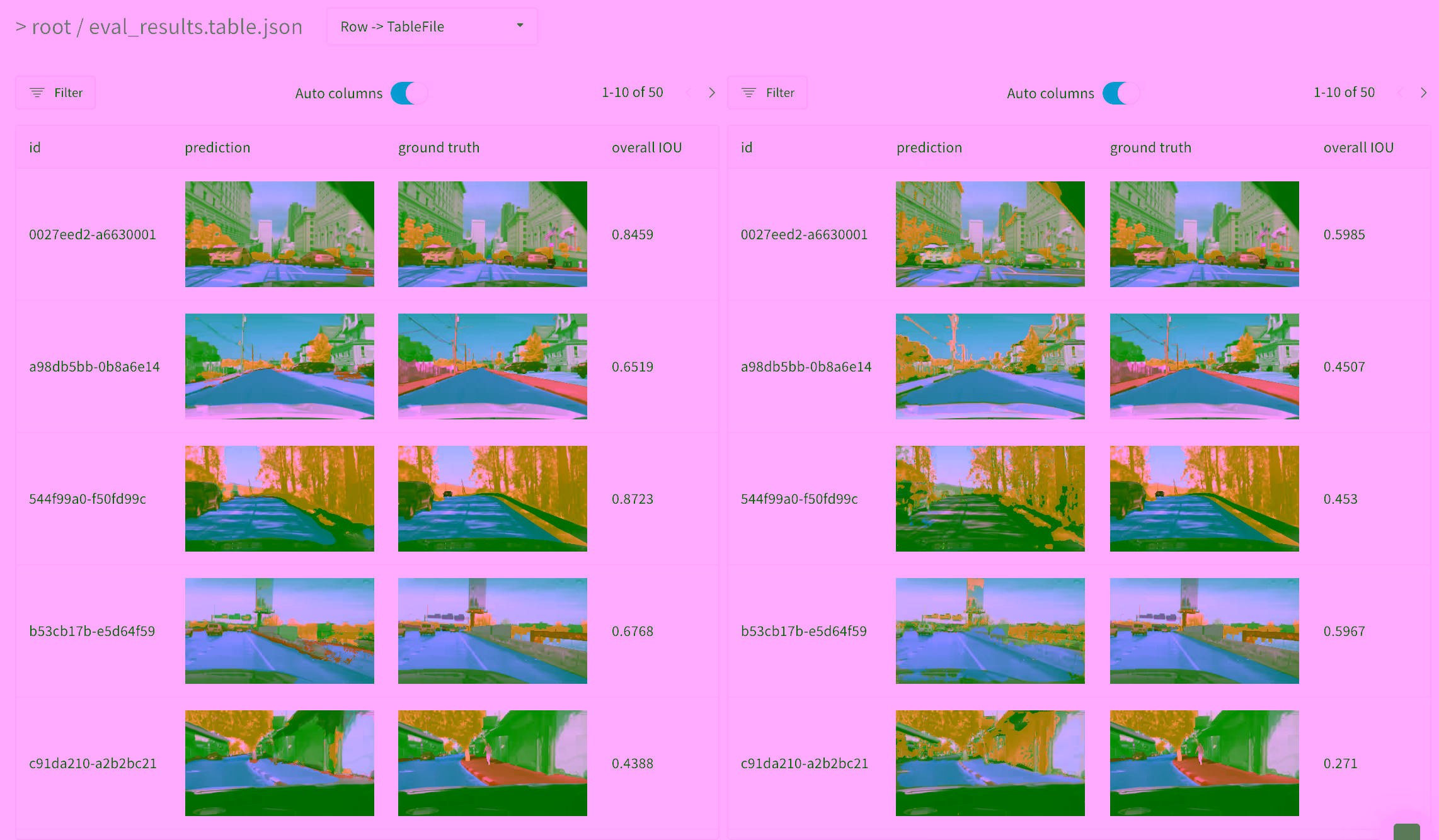 See granular differences: the left model detects some red sidewalk, the right does not.****